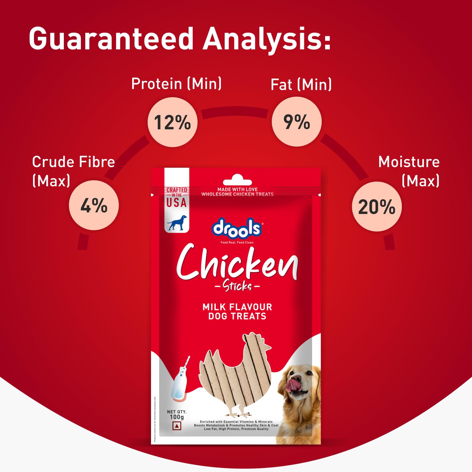Drools Milk Flavour Chicken Sticks Treat for Dogs