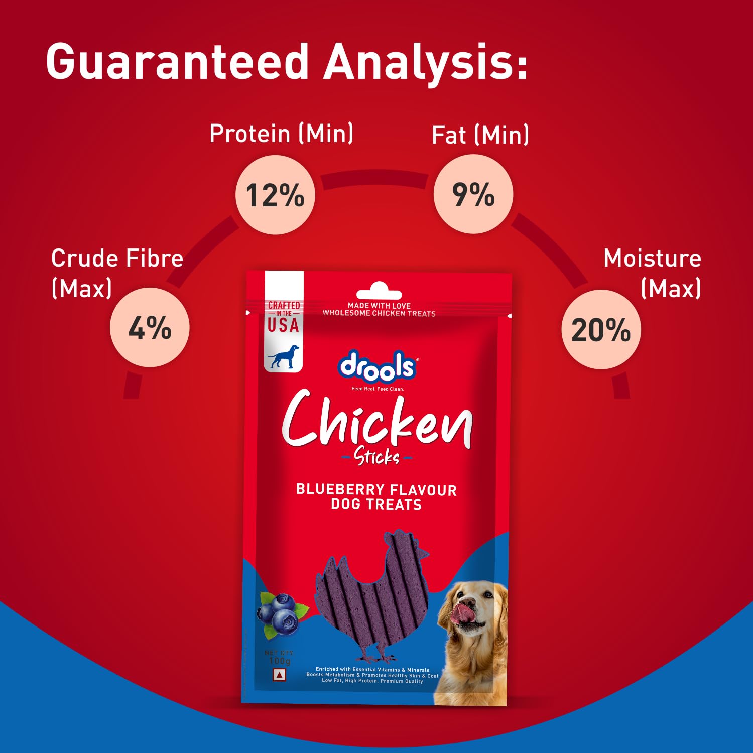 Drools Blueberry Flavour Chicken Sticks Treat for Dogs