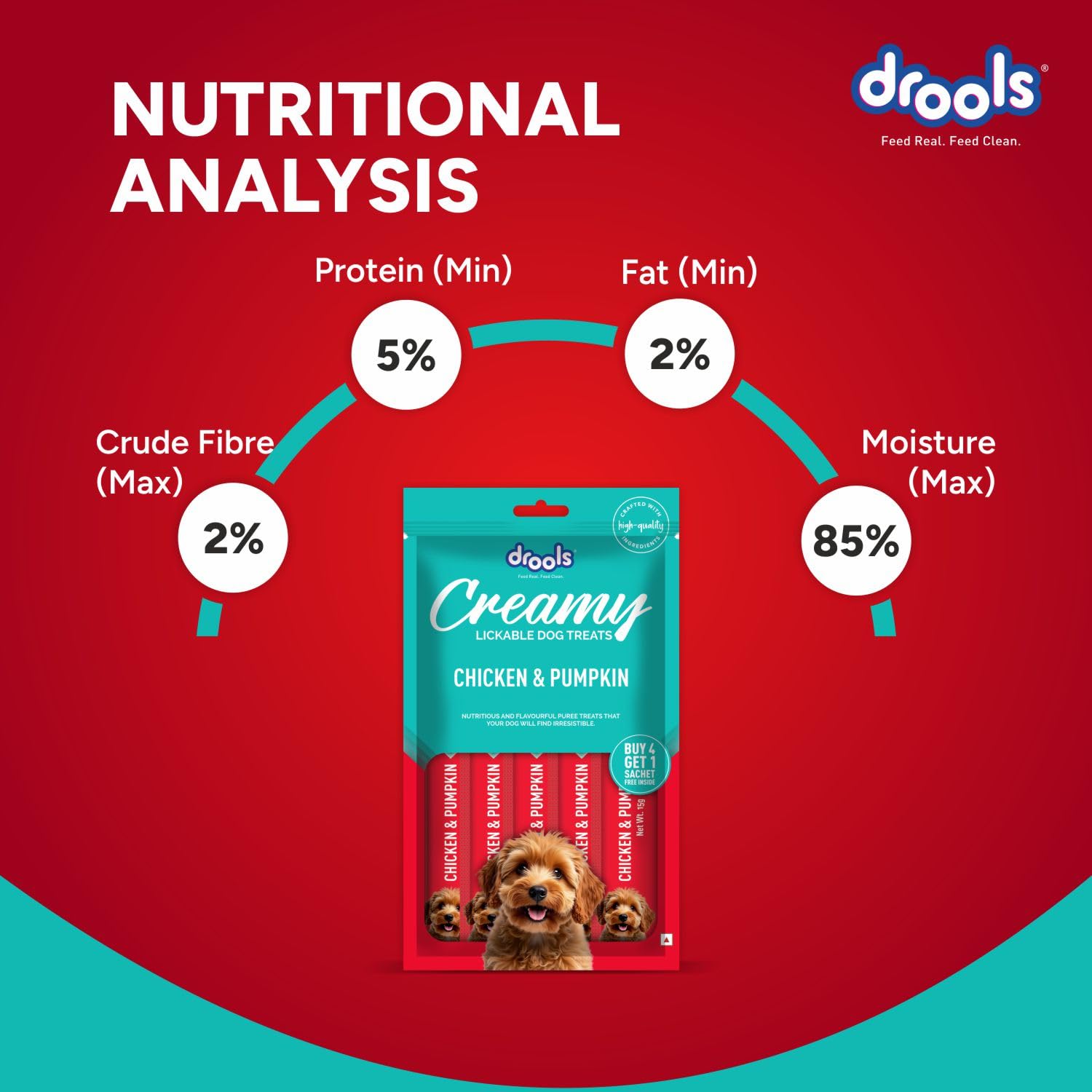 Drools Chicken & Pumpkin Creamy Dog Treats