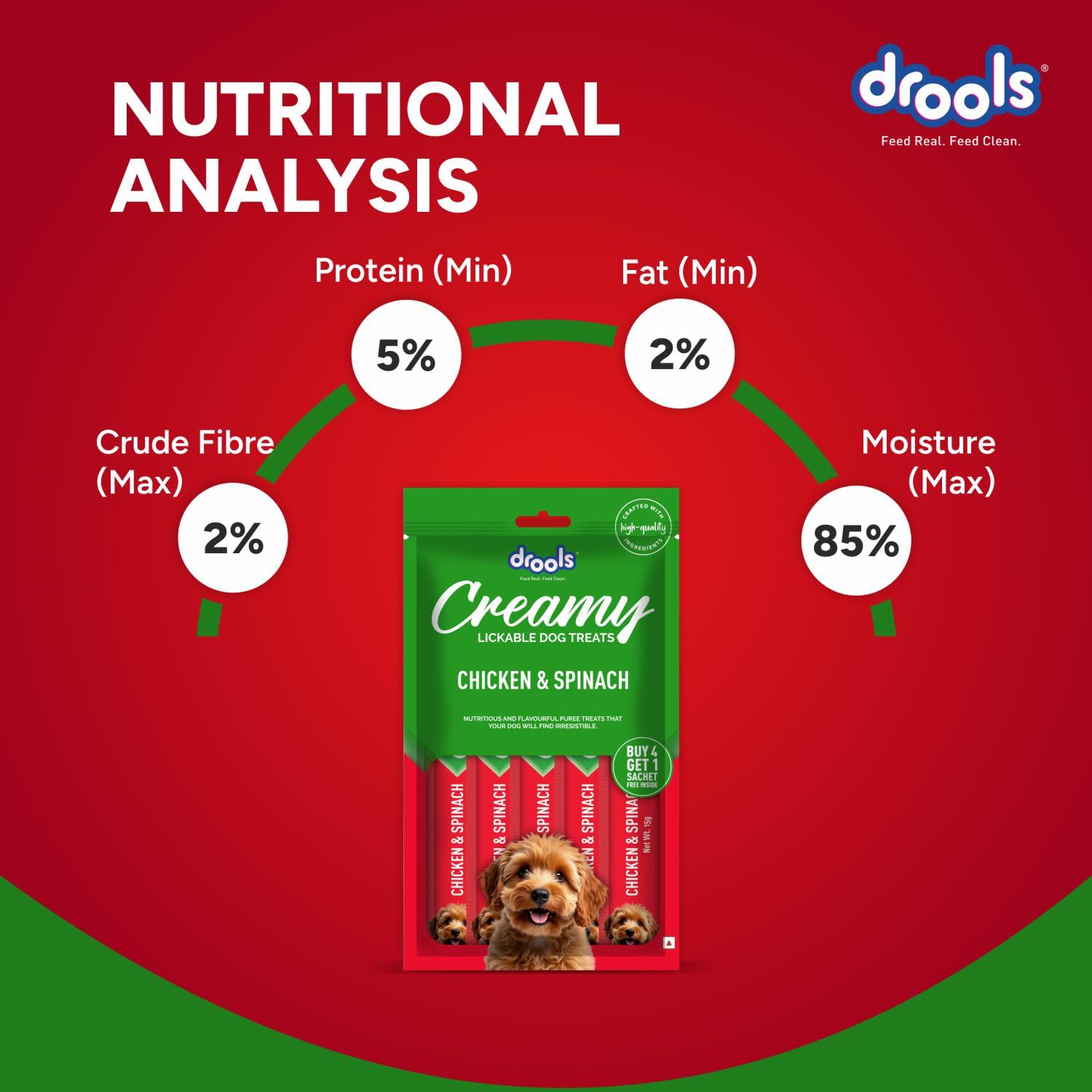Drools Chicken & Spinach Creamy Dog Treats