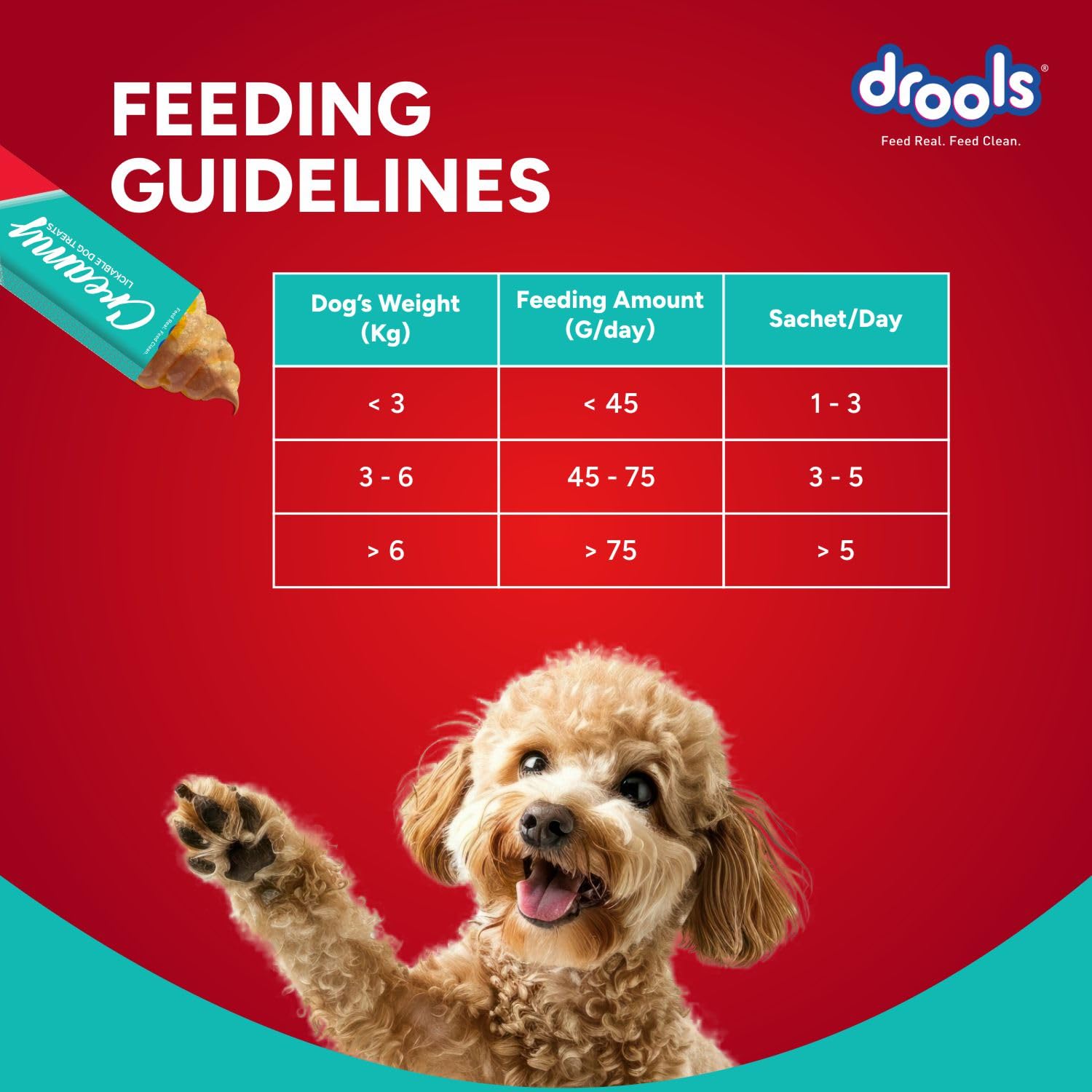 Drools Chicken & Pumpkin Creamy Dog Treats