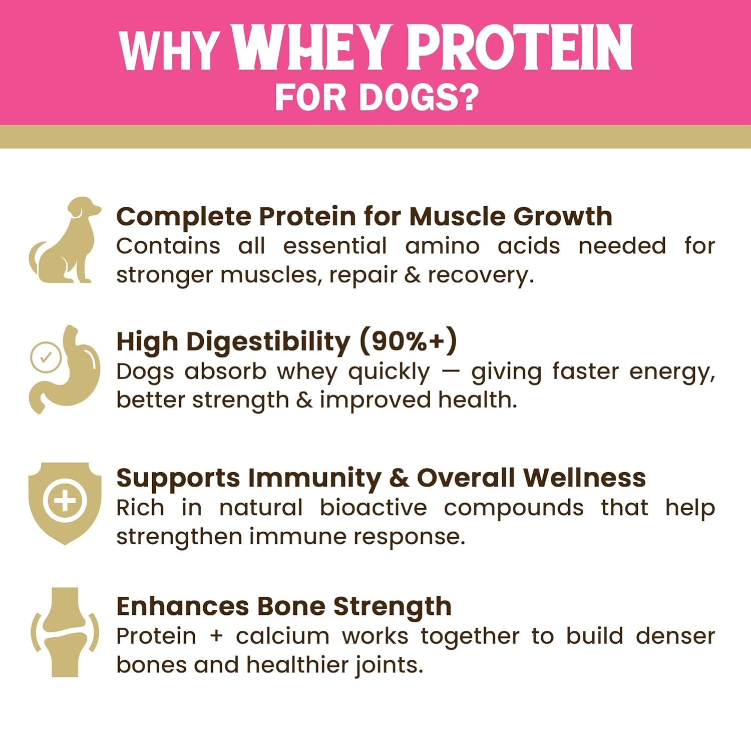 Gnawlers Calcium Milk Stick Dog Treat