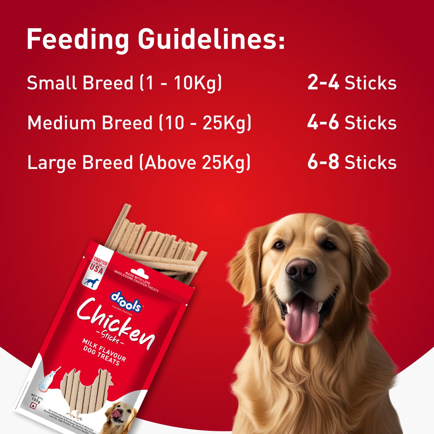 Drools Milk Flavour Chicken Sticks Treat for Dogs