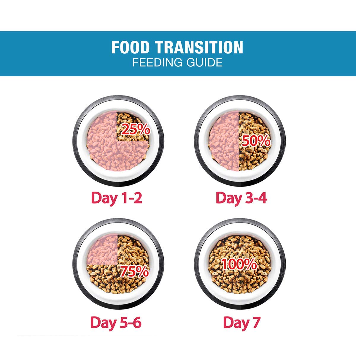 Me-O Ocean fish Adult Cat Dry Food