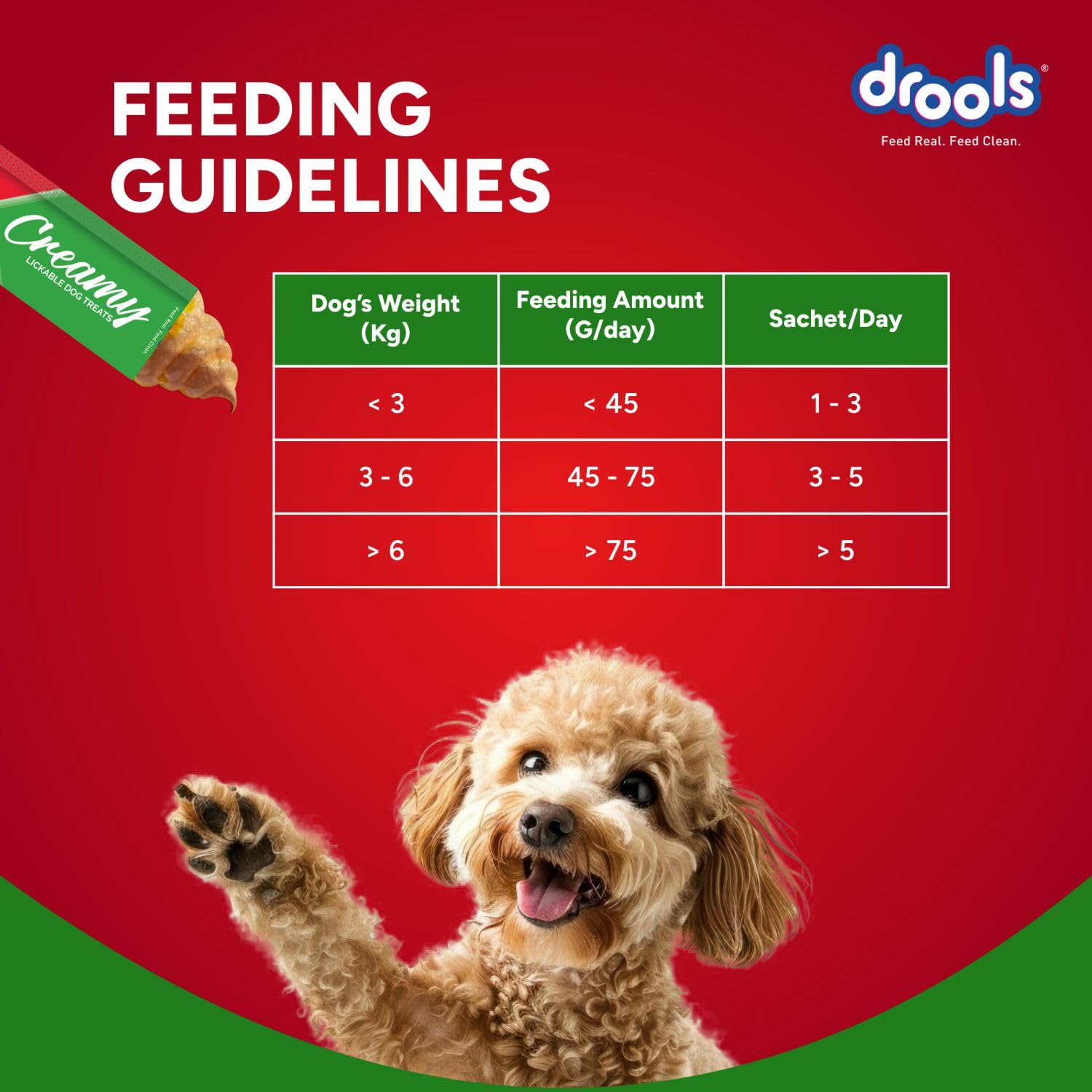 Drools Chicken & Spinach Creamy Dog Treats