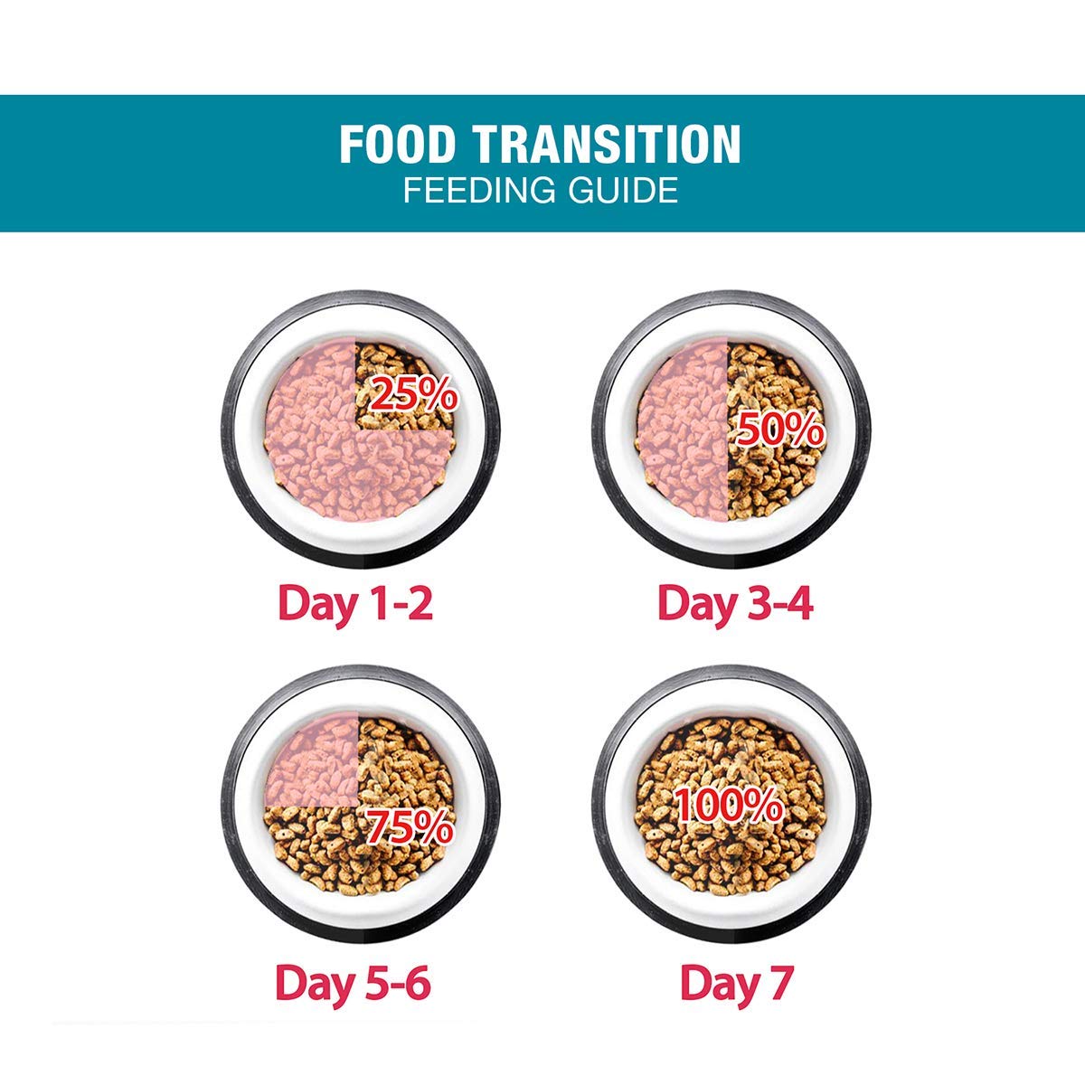 Me-O Tuna Adult Cat Dry Food