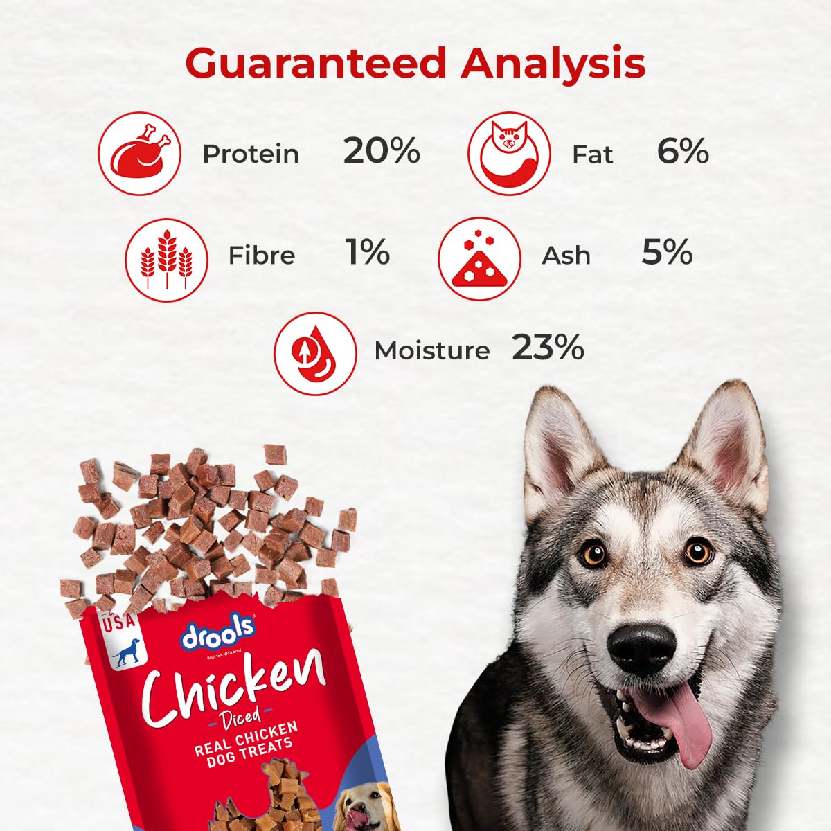 Drools Chicken Diced Puppy & Dog Treat